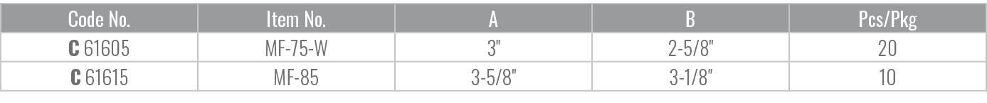 Code No.,Item No.,A,B,Pcs/Pkg,C 61605,MF 75 W,3\“,2 5/8\",20,C 61615,MF 85,3 5/8\",3 1/8\",10