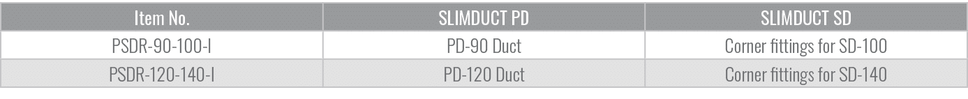 Item No.,SLIMDUCT PD,SLIMDUCT SD,PSDR 90 100 I,PD 90 Duct,Corner fittings for SD 100,PSDR 120 140 I,PD 120 Duct,Corne...
