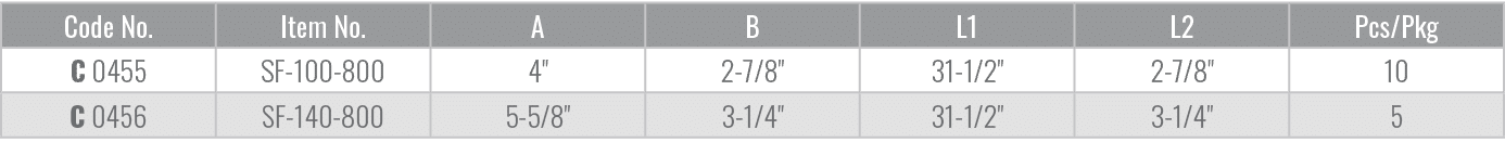 Code No.,Item No.,A,B,L1,L2,Pcs/Pkg,C 0455,SF 100 800,4\“,2 7/8\",31 1/2\",2 7/8\",10,C 0456,SF 140 800,5 5/8\",3 1/4...