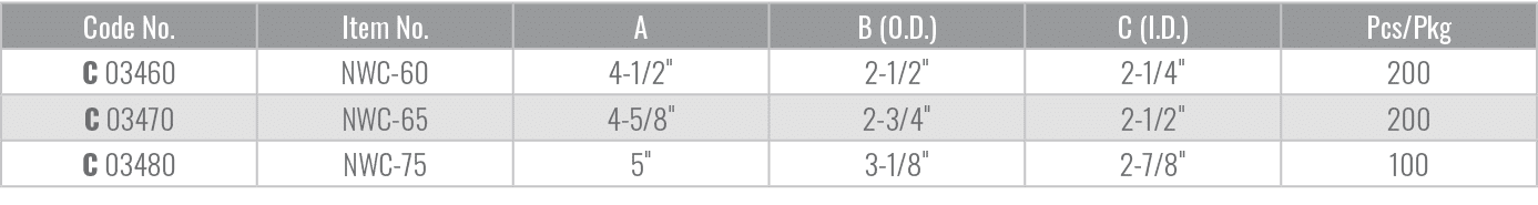 Code No.,Item No.,A,B (O.D.),C (I.D.),Pcs/Pkg,C 03460,NWC 60,4 1/2\“,2 1/2\",2 1/4\",200,C 03470,NWC 65,4 5/8\",2 3/4...