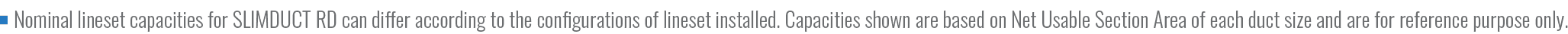 Nominal lineset capacities for SLIMDUCT RD can differ according to the configurations of lineset installed. Capacitie...
