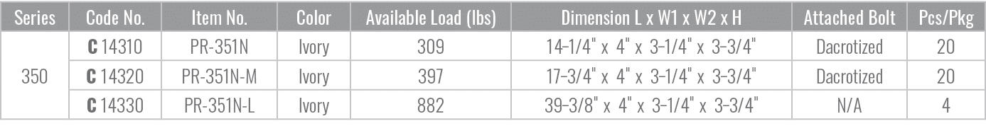 Series,Code No.,Item No.,Color,Available Load (lbs),Dimension L x W1 x W2 x H,Attached Bolt,Pcs/Pkg,350,C 14310,PR 35...