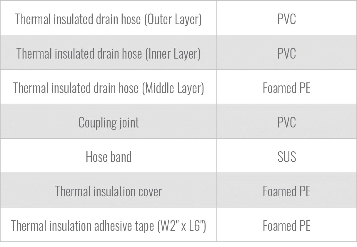Thermal insulated drain hose (Outer Layer),PVC,Thermal insulated drain hose (Inner Layer),PVC,Thermal insulated drain...