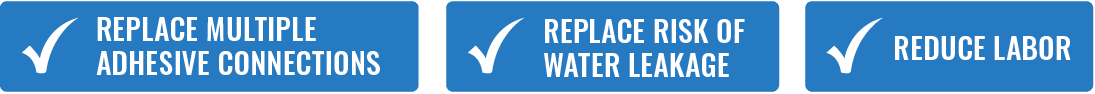 reduce labor,replace risk of water leakage,replace multiple adhesive connection