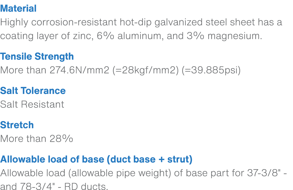 Material Highly corrosion resistant hot dip galvanized steel sheet has a coating layer of zinc, 6% aluminum, and 3% m...
